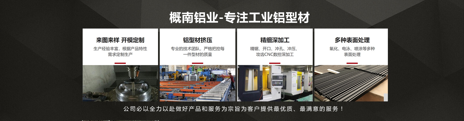 图片播放器